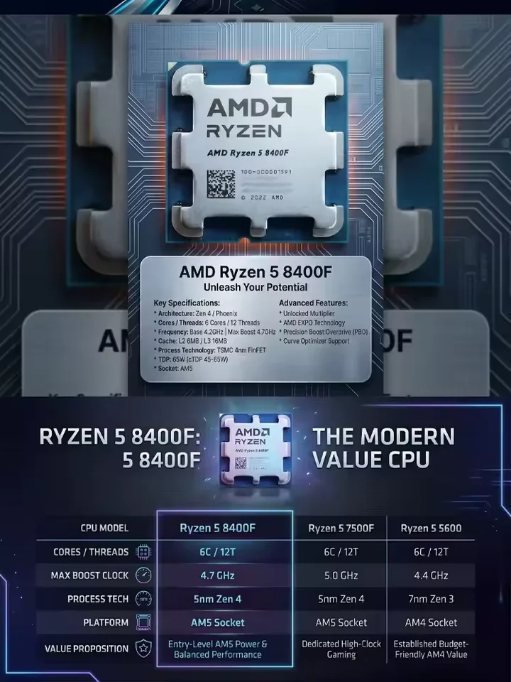 Processeur CPU pour ordinateur - Amd Cpu Ryzen 7 avis et prix
