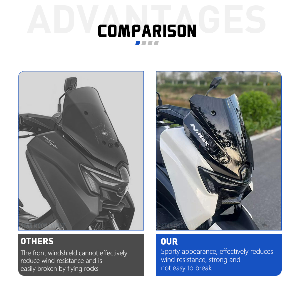 Nouveau pare-brise NMAX 125 po - Nmax Tech Max Accessories avis et prix