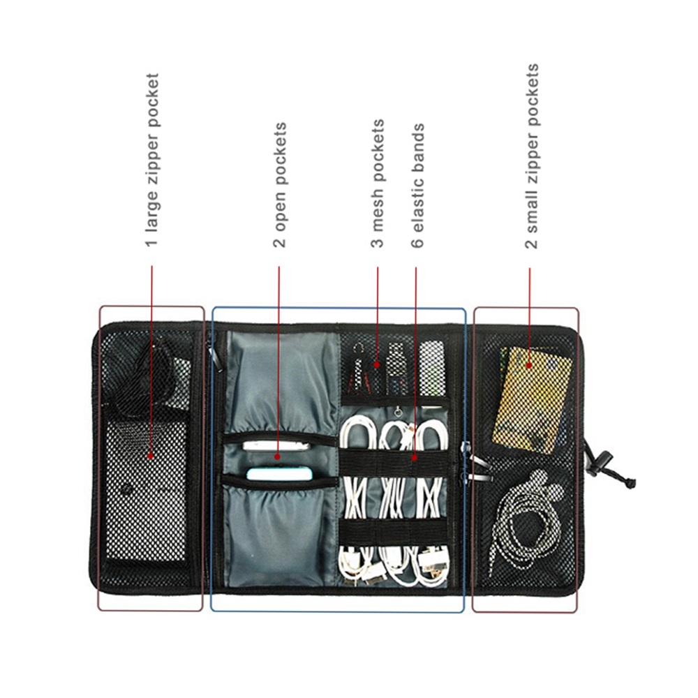 Sac de rangement pour câbles d - Tech Accessories Storage avis et prix