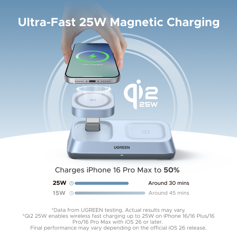 UGREEN Qi2 25W MAX support de  - Wireless Charger 3 In 1 avis et prix