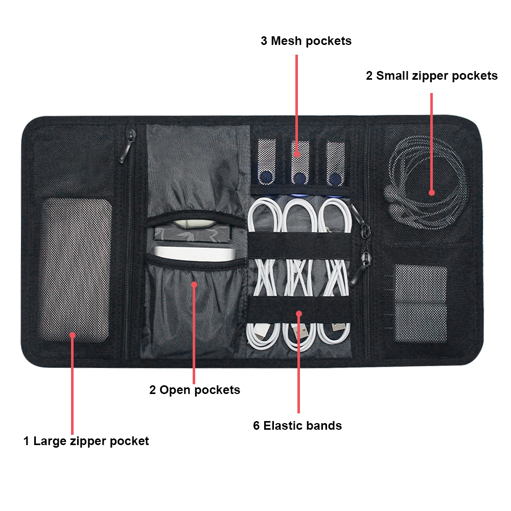 Sac Organisateur Tech, Étui de - Tech Accessories Storage avis et prix
