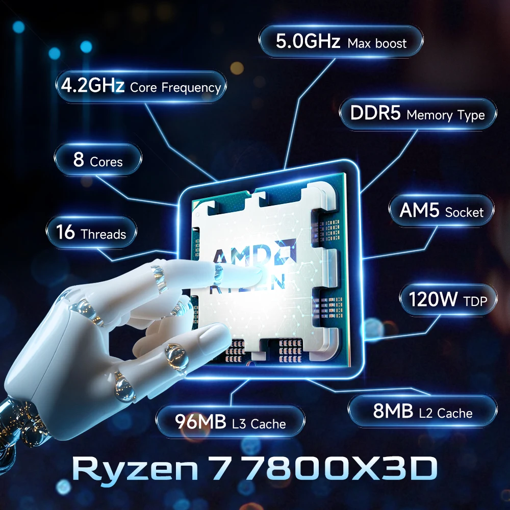 Processeur de bureau AMD Ryzen - Amd Cpu Ryzen 7 avis et prix