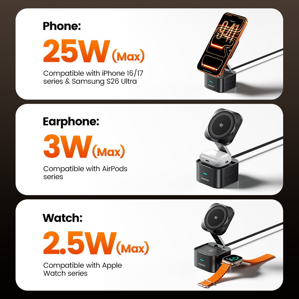 Chargeur sans fil Toocki QI2.2 - Wireless Charger 3 In 1 avis et prix